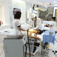 QUY TRÌNH THẨM MỸ